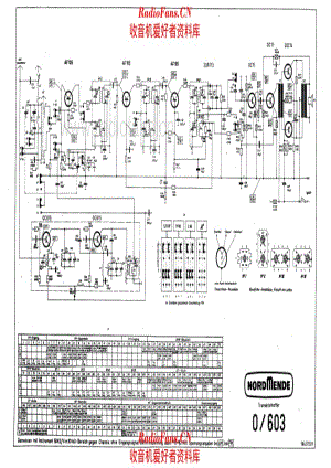 Nordmende 0-603 电路原理图.pdf