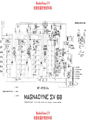 Magnadyne SV68 电路原理图.pdf