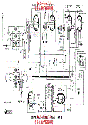 Minerva 495-2 电路原理图.pdf
