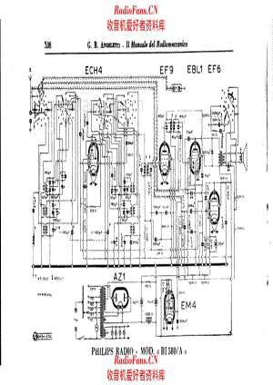 Philips BI580A 电路原理图.pdf