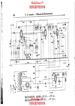 Magnadyne SV12_SV14_SV112_SV114 电路原理图.pdf