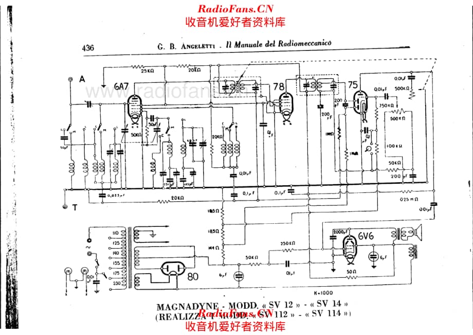 Magnadyne SV12_SV14_SV112_SV114 电路原理图.pdf_第1页