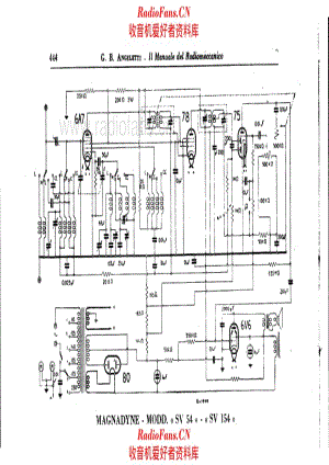 Magnadyne SV54_SV154 电路原理图.pdf