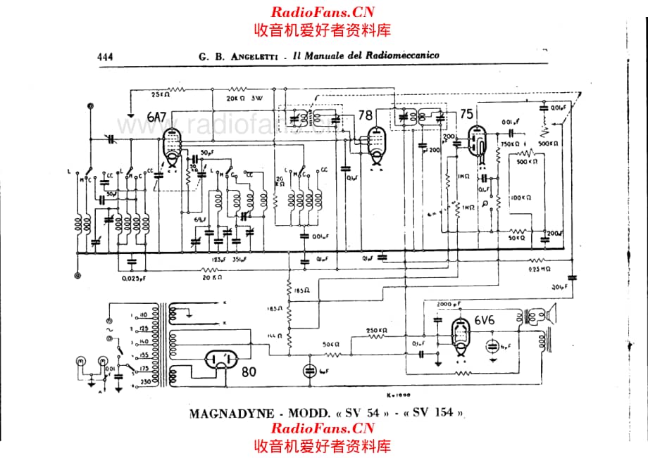 Magnadyne SV54_SV154 电路原理图.pdf_第1页