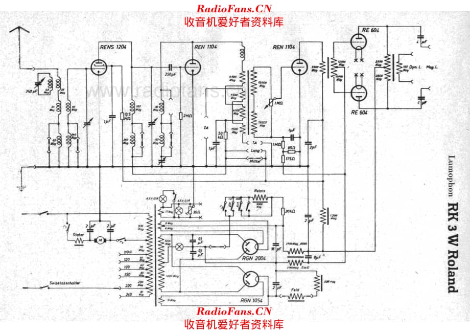 Lumophon RK3 W Roland 电路原理图.pdf_第1页