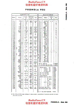 Phonola 903 components 电路原理图.pdf