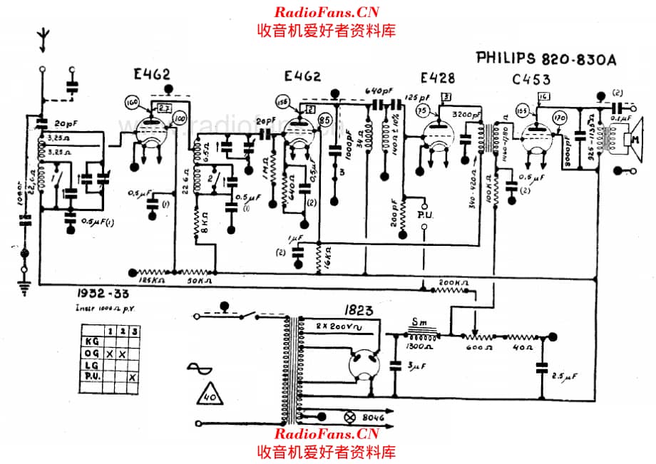 Philips 820A 830A 电路原理图.pdf_第1页