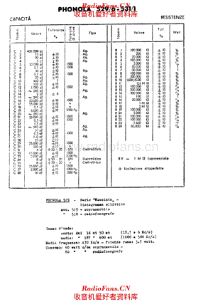 Phonola 529-6 531-1 components 电路原理图.pdf