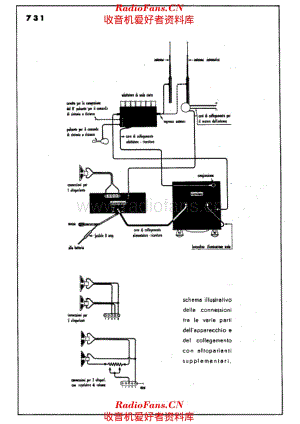 Phonola 731 assembly 电路原理图.pdf