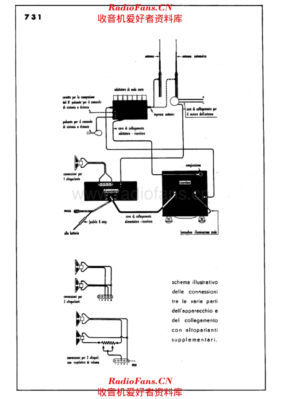 Phonola 731 assembly 电路原理图.pdf_第1页
