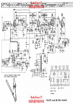 Philips B3I90A Araldo 3 电路原理图.pdf