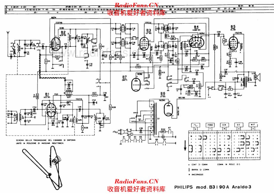 Philips B3I90A Araldo 3 电路原理图.pdf_第1页