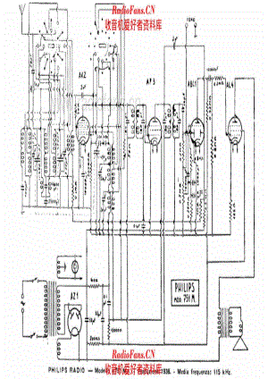 Philips 751M 电路原理图.pdf