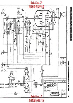Loewe Strommeister 20GW 电路原理图.pdf