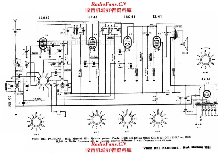 Marconi 1531_2 电路原理图.pdf_第1页