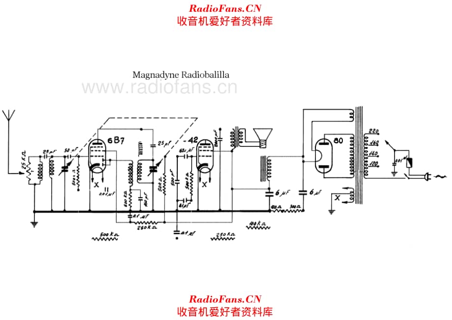 Magnadyne Radiobalilla 电路原理图.pdf_第1页