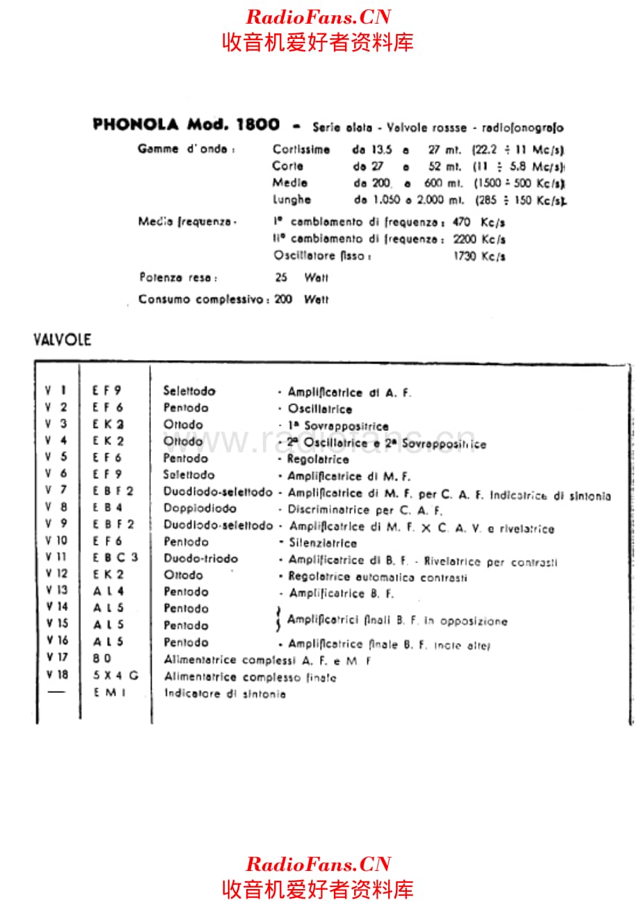 Phonola 1800 components I 电路原理图.pdf_第1页