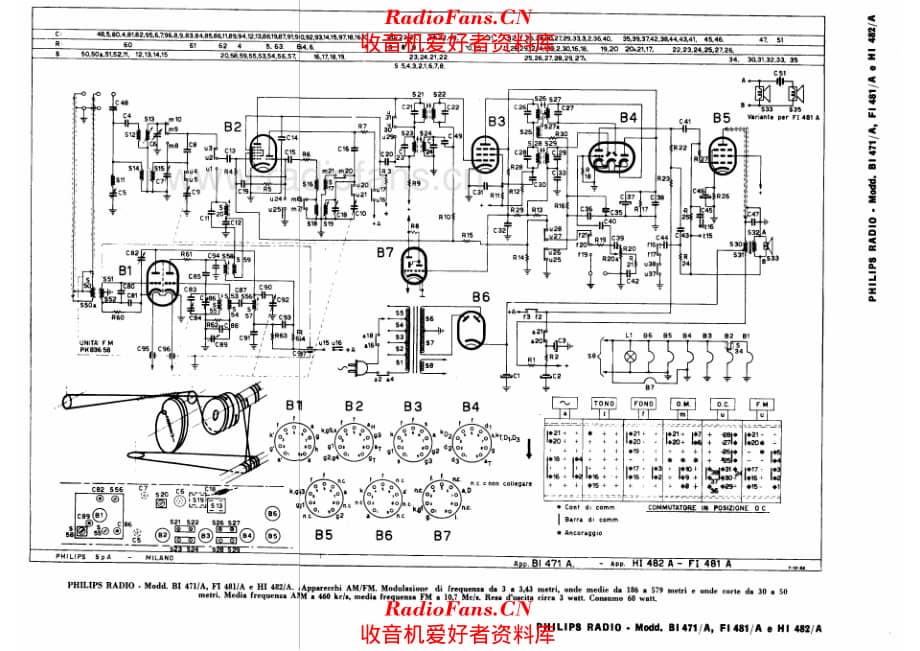 Philips BI471A FI481A HI482A 电路原理图.pdf_第1页