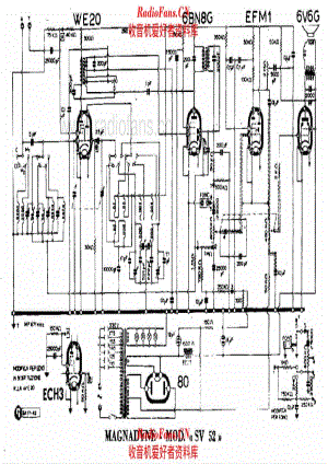 Magnadyne SV52 电路原理图.pdf