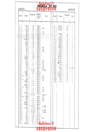 Phonola 583 571 components 电路原理图.pdf