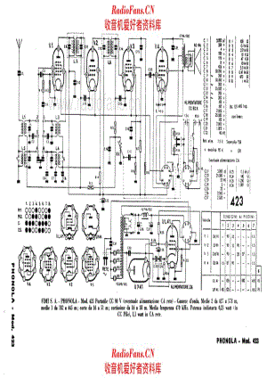 Phonola 423 电路原理图.pdf