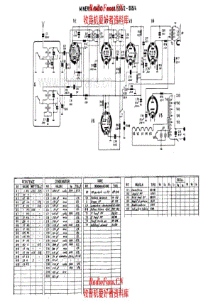 Minerva 555-2 Turchino 555-4 Abetone 电路原理图.pdf