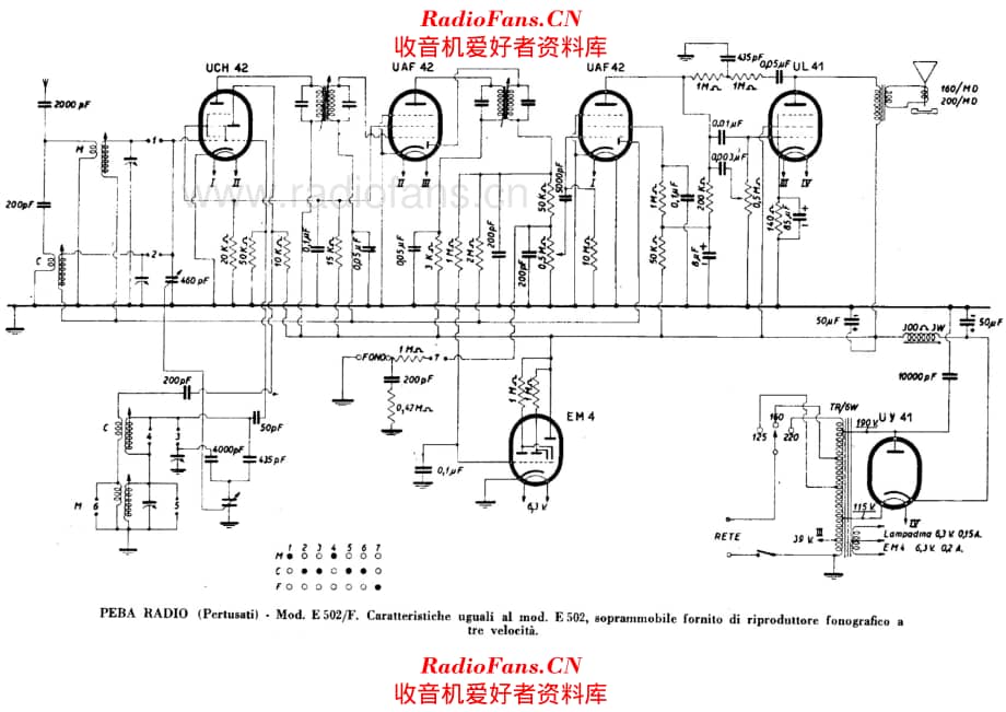 PEBA E502-F 电路原理图.pdf_第1页