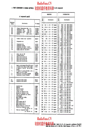 Phonola 671 672 674 components 电路原理图.pdf