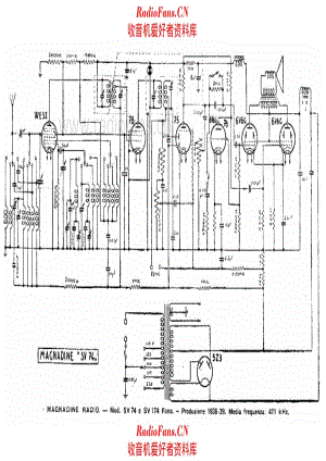 Magnadyne SV74 SV174 电路原理图.pdf
