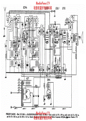 Philips BI580A RF DI580A 电路原理图.pdf