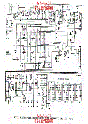 Magnadyne FM41 FM141 电路原理图.pdf