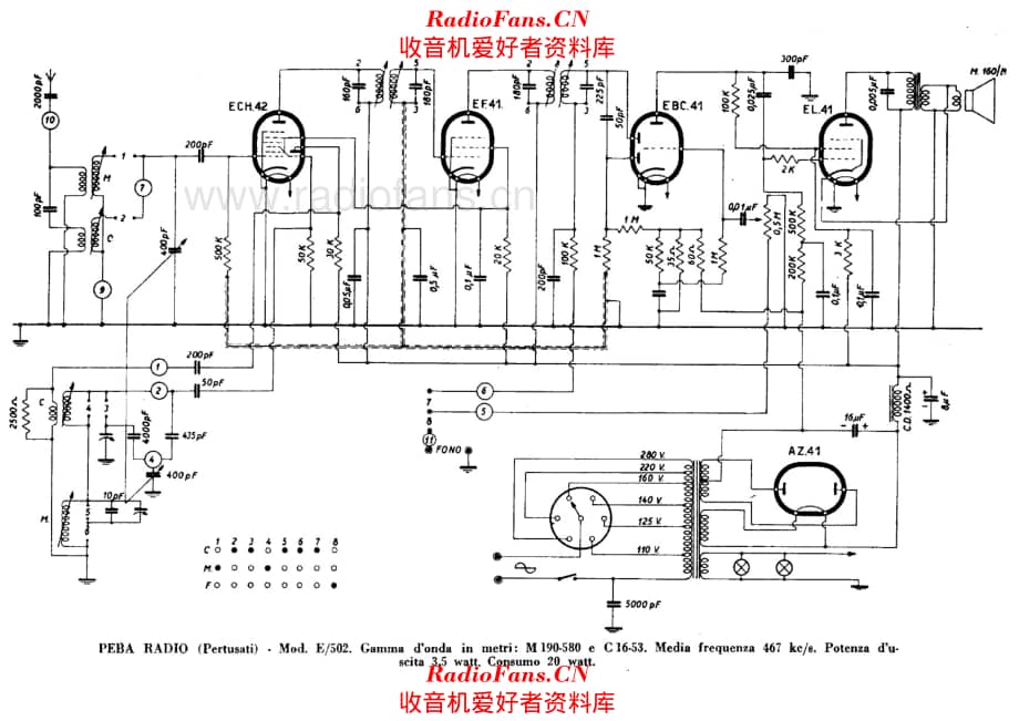 PEBA E-502 电路原理图.pdf_第1页
