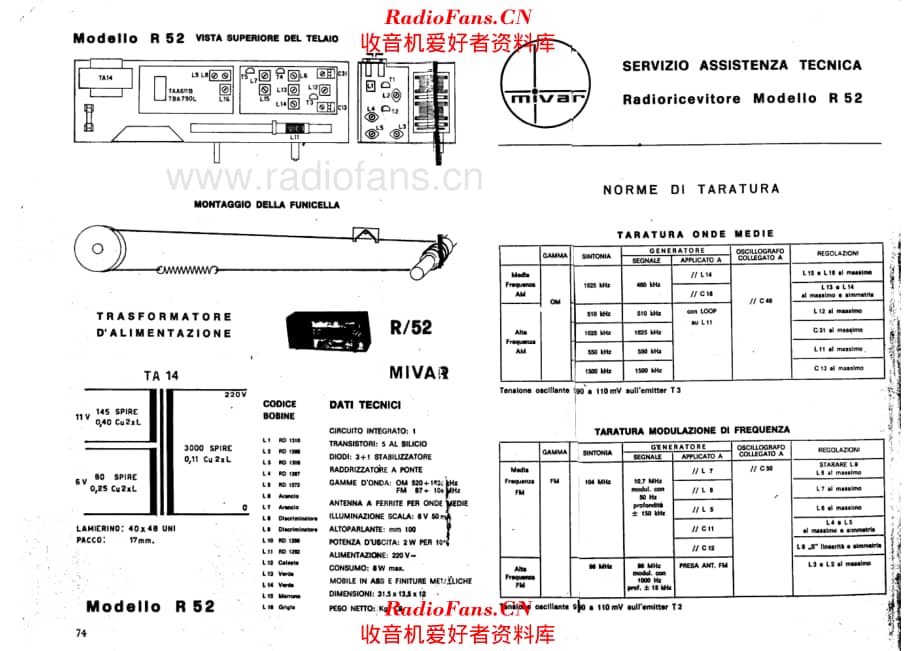 Mivar R52 tuning cord 电路原理图.pdf_第1页