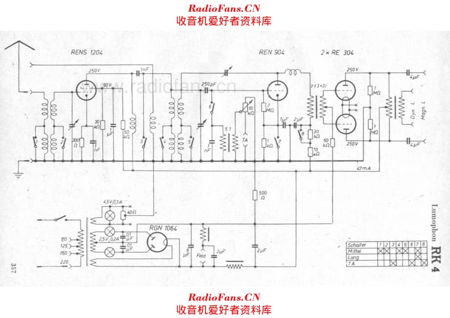 Lumophon RK4 电路原理图.pdf_第1页