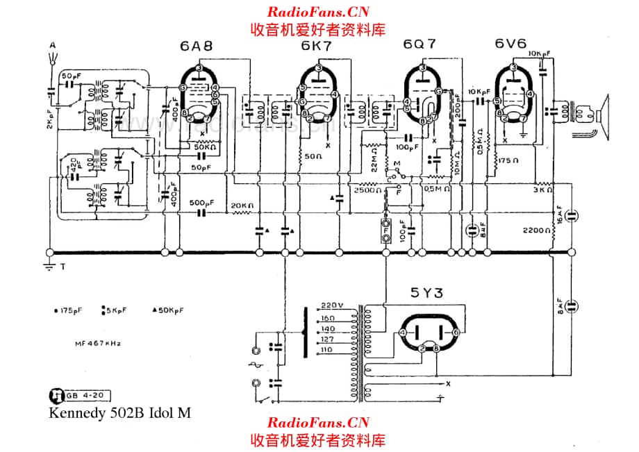 Kennedy 502B Idol M 电路原理图.pdf_第1页