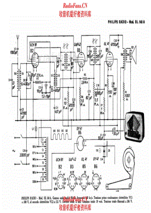 Philips BI140A 电路原理图.pdf