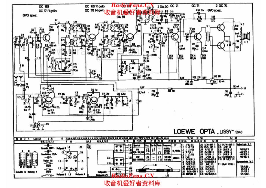 Loewe Lissy 5940 电路原理图.pdf_第1页