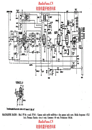 Magnadyne SV64 SV66 alternate 电路原理图.pdf