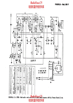 Phonola 5591F 电路原理图.pdf