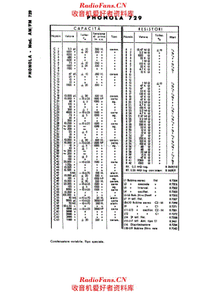 Phonola 729 components 电路原理图.pdf