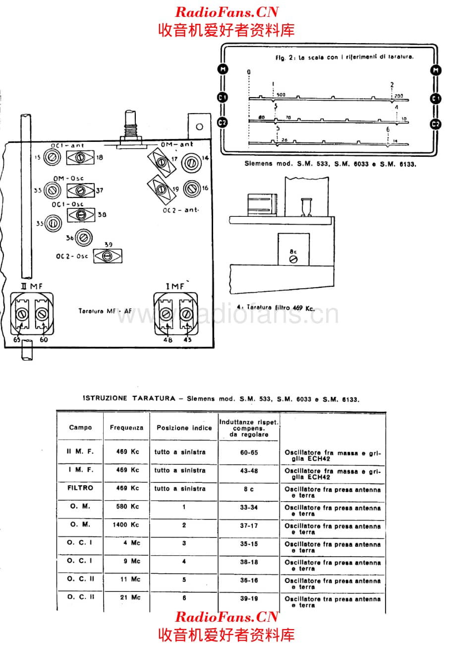 Siemens SM533 alignment 电路原理图.pdf_第1页
