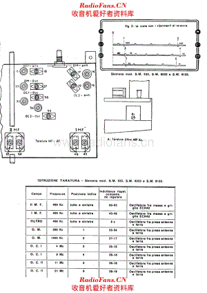Siemens SM533 alignment 电路原理图.pdf