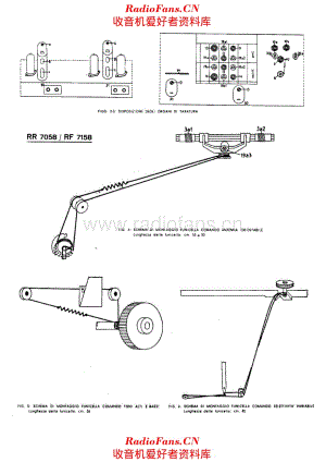 Siemens RR7058 RF7158 alignment and tuning cord 电路原理图.pdf