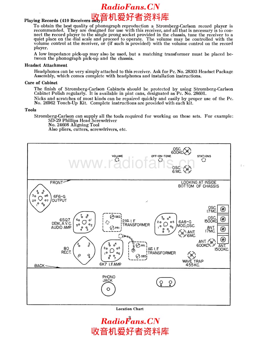 Stromberg Carlson 410 service manual 电路原理图.pdf_第3页