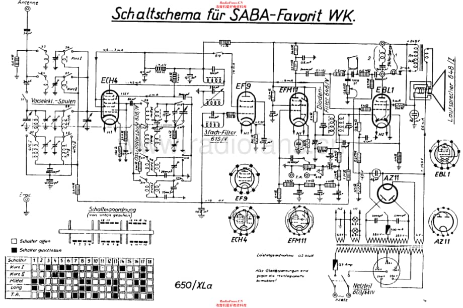 Saba Favorit WK 电路原理图.pdf_第1页