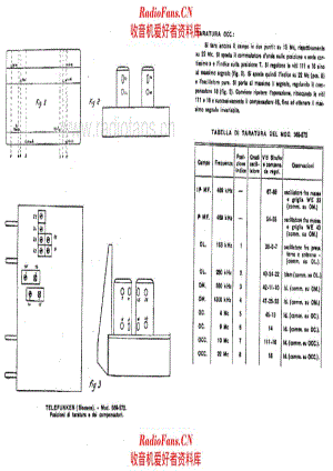 Siemens Telefunken 569 572 alignment 电路原理图.pdf