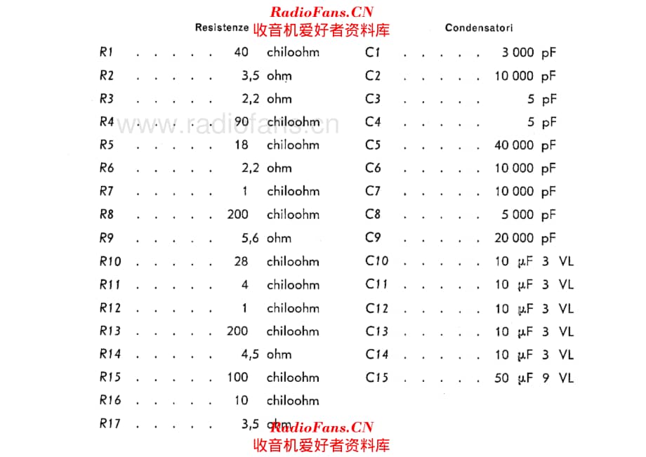 Sanyo 6C-022 components 电路原理图.pdf_第1页