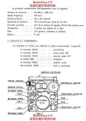 Sanyo 6C-022 specs 电路原理图.pdf
