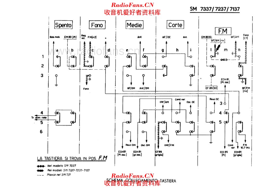 Siemens SM7137 SM7237 SM7337 keyboard 电路原理图.pdf_第1页