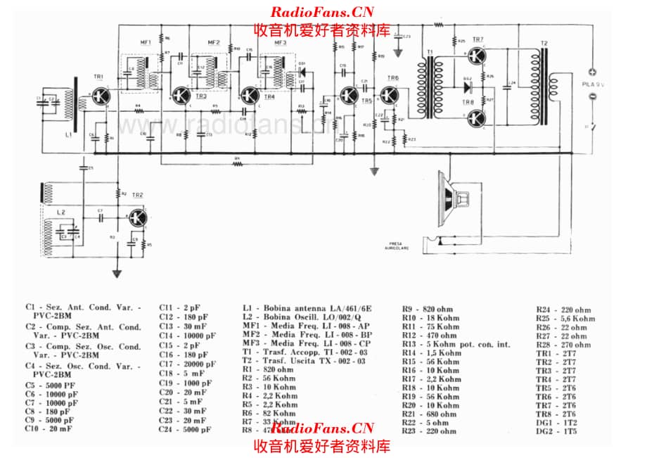 Sony TR-86 电路原理图.pdf_第1页